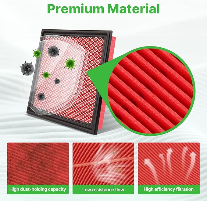2PCS Engine Air Filter Fit for F-150 2009-2023, Expedition 2007-2023, F-250 F-350 F-450 F-550 Super Duty 2008-2016, Navigator 2007-2023 Air Filter Replace Engine Filter Car Accessories# CA10262