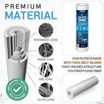 Ronaqua 1 Micron Sediment Water Filter Cartridge 10"x2.5", NSF Certified, 4-Layer Filtration for any 10-inch RO Units & Whole House Systems, Compatible with Culligan P5, AP110, WHKF-GD05