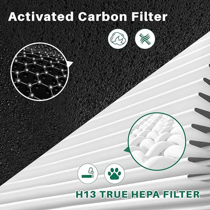 10 Pack C545 Replacement HEPA Filter Compatible with Winix C545 | Ture HPEA Filter S Only, Part number 1712-0096-00 and 2522-0058-00, 2 True HEPA Filter + 8 Activated Carbon Filters