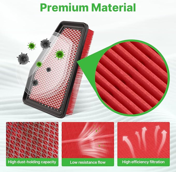 2PCS Engine Air Filter Fit for Jeep Cherokee 2019 2020 2021 2022 2023 2.4L 3.2L Air Filter Replacement Engine Filter Automotive Accessories# 68245310AA CA12371