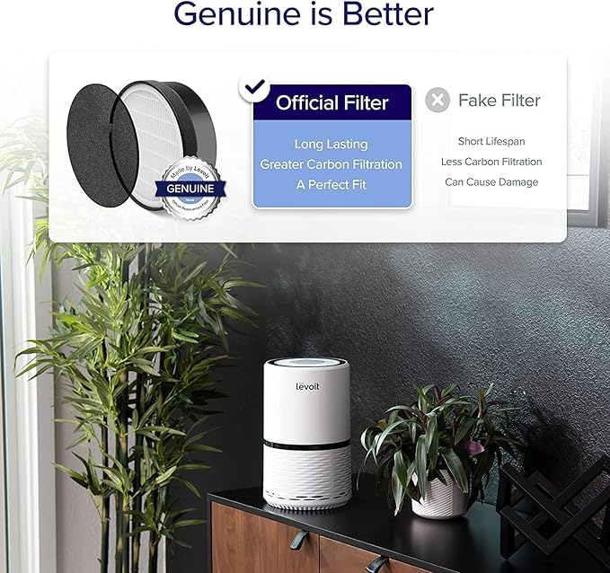LEVOIT LV-H132 Replacement Filter,Genuine LV-H132-RF Air Purifier Filters,High-Efficiency Activated Carbon for Removal of Smoke,Odor,Allergens,Pollen,(Pack of 2)