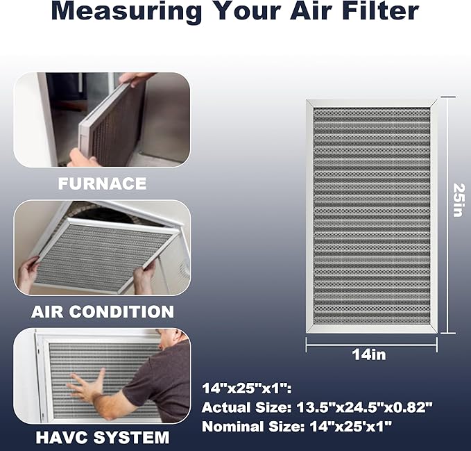 14x25x1 Reusable Air Filter, Electrostatic, Washable Lasts a Lifetime, Breathe Fresher Air in Home and Office HVAC AC Furnace Systems, Merv 8 (Actual Size: 13.5x24.5x0.82 Inch)