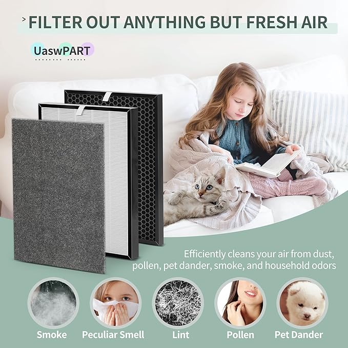 Air220 Air320 Filter Compatible with Bissell Air 220 Filters Replacements for Air220 2609A & Air320 2768A, Compare to Part# 2677 2678 2804, 1 True HEPA w/Pre-filter+1 Activate Carbon+4 Pre-filters