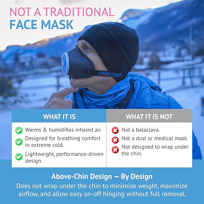 Cold-Weather Breathing Mask for Athletes & Cold-Air-Sensitive Users — Warms & Humidifies Inhaled Air — Includes 1 Asthma/Sport + 1 Racing #1 Filter