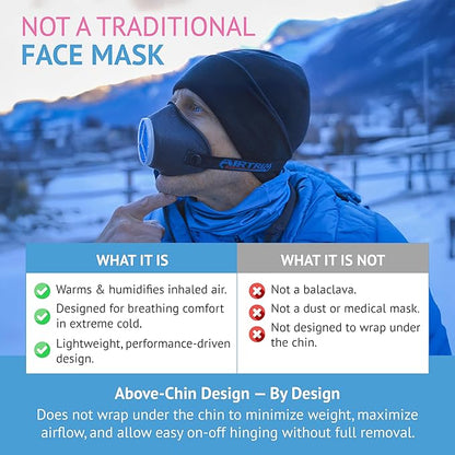 Cold-Weather Breathing Mask for Athletes & Cold-Air-Sensitive Users — Warms & Humidifies Inhaled Air — Includes 1 Asthma/Sport + 1 Racing #1 Filter