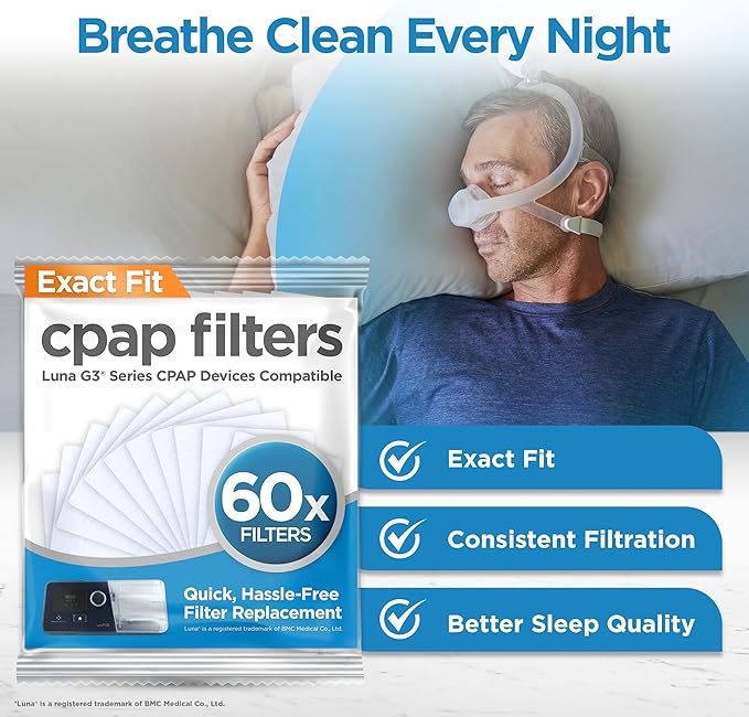 resplabs CPAP Filters Compatible with The React Health Luna G3 Machine (Pack of 60)