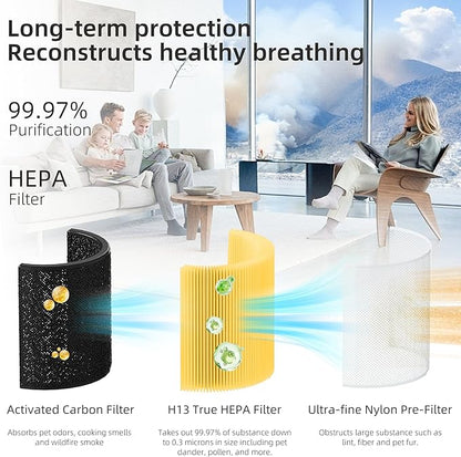 Funmit Core 200S Pet Care Replacement Filter for LEVOIT Core 200S Smart WiFi Air Purifier, 3-in-1 H13 True HEPA Filter Replacement and High-Efficiency Activated Carbon, Part # Core 200S-RF, 4 Pack