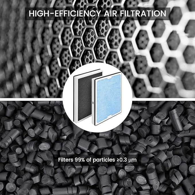 HEPA Filter Replacement for AlorAir CleanShield HEPA 550 Air Scrubber, High Efficiency HEPA & Activated Carbon Filter Set, 17.2 x 15.3 x 2 in 3 Pack