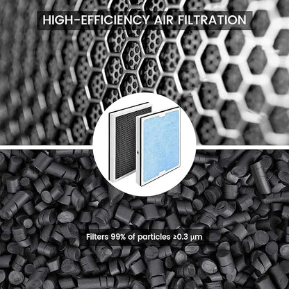 HEPA Filter Replacement for AlorAir CleanShield HEPA 550 Air Scrubber, High Efficiency HEPA & Activated Carbon Filter Set, 17.2 x 15.3 x 2 in 3 Pack