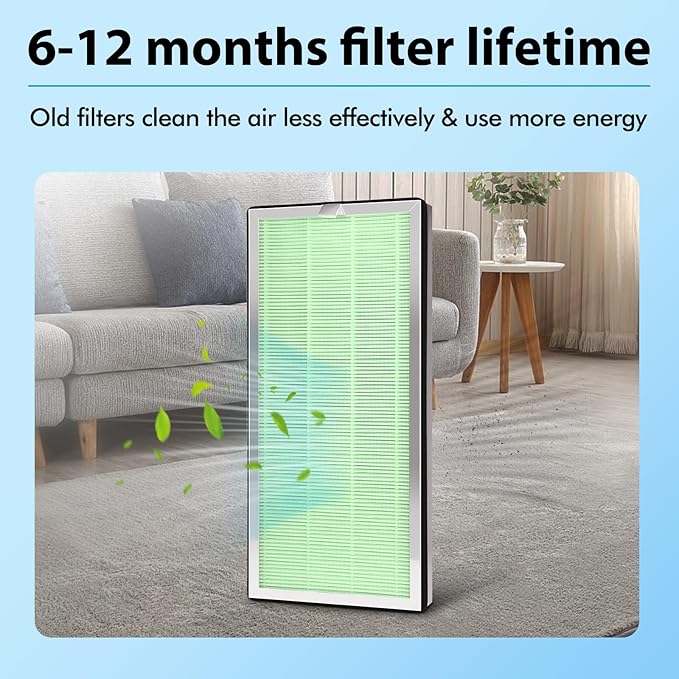 Upgraded MA-40 Filter Pet Care Compatible with MA-40 Air Purifier, 3-in-1 H13 True HEPA High-Efficiency Filtration System for MA40W MA40B Air Cleaner, 4-Pack