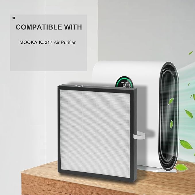 KJ217 Filter Replacement, Compatible with MOOKA KJ217 Smart Large Air Purifier, 3-in-1 H13 True HEPA with High-Efficiency Activated Carbon For Pets Dust Smoke Odor Dander Pollen, 2-PACK