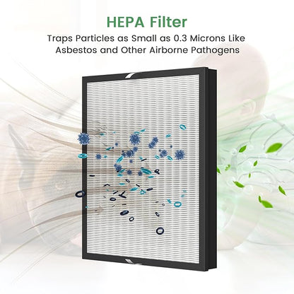 Waykar HEPA Filter Replacement – Traps Particles as Small as 0.3 Microns – Compatible with Waykar 550 CFM Air Scrubber (2-Pack)
