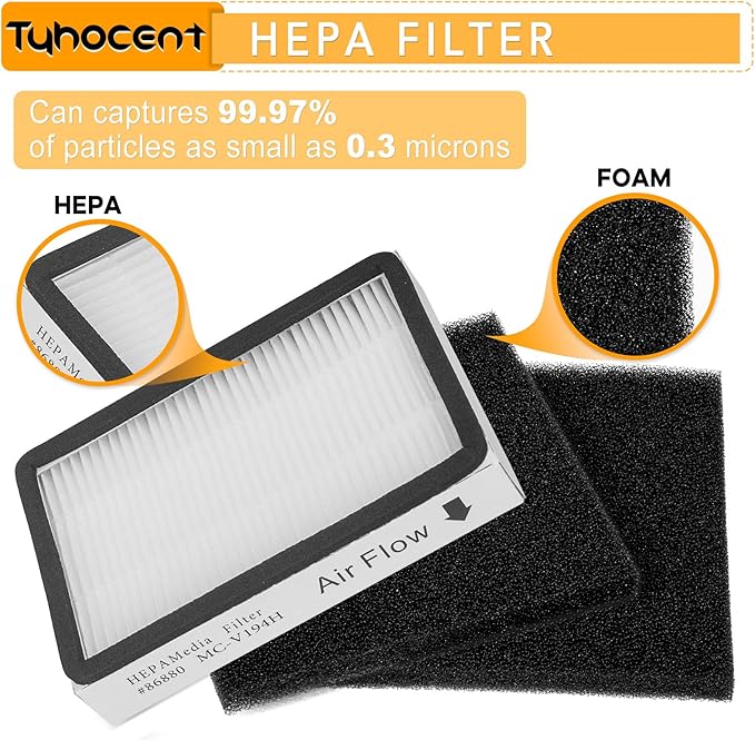2Pack 86880 Exhaust Filters + 2Pack 81002 Sponge Motor Safety Filters Compatible With Kenmore Vacuum Models BC4040, 81414, BC2005, BC3060, BC3002, BC4002, 20-86880, 20-81002