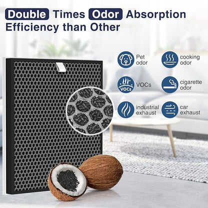 2 Pack 250/250S Replacement Filters for Coway Airmega 250 250S Max2 Air Purifier, Max 2 Green HEPA and Activated Carbon Filter Set, AP-1720-FP