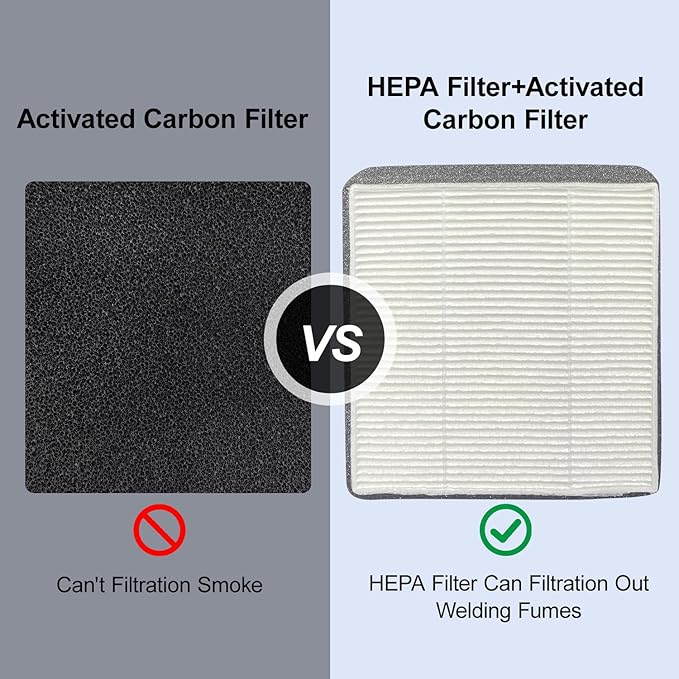 HEPA Solder Fume Extractor Fan Solder Smoke Absorber DIY Work Fan for Soldering Station, Hand Engraving, Jewelry Soldering Use with HEPA Filter