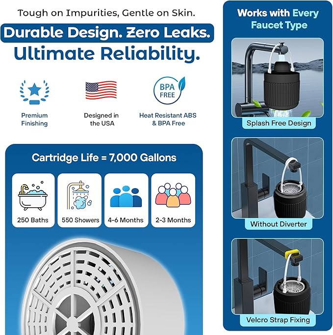 Engineered with an Advanced 17-STAGE System, This Bath Filter for Tub Includes Vitamin C & E + Minerals, Removes Chlorine & Softens Hair, Skin & Nails, 7000-Gallon Long-Life Cartridge | Patent Pending