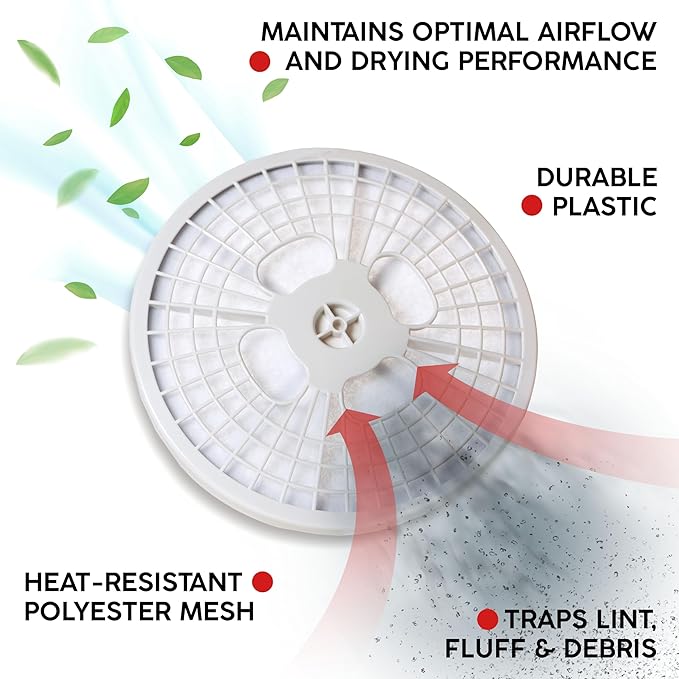 Dryer Lint Filter Compatible with CTT Tumble Clothing Dryer, Include Filter Cotton, Filter Screen, Air Outlet Mask