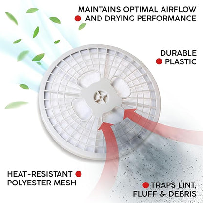 Dryer Lint Filter Compatible with CTT Tumble Clothing Dryer, Include Filter Cotton, Filter Screen, Air Outlet Mask
