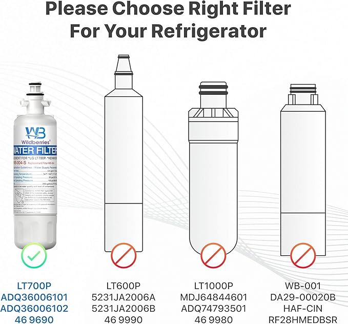 Wildberries ADQ36006101 Replacement for LG® LT700P®, LFXS30766S, LFDS22520S, LFX28968ST, LFXS24623S, LFXS29766S Refrigerator Water Filter, Kenmore® 9690, 469690, ADQ36006102, LT120F®, RWF1200A, 2 PACK