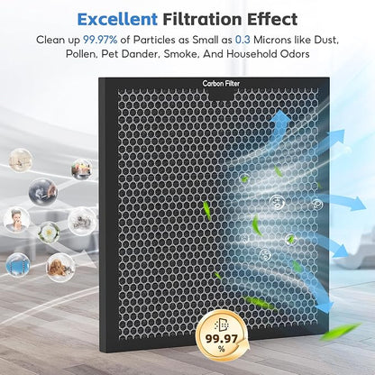 3-pack Activated Carbon Filter Replacement Set Compatible with BlueDri, VEVOR and DriEaz Air Purifiers, for HEPA500 & BD-AS-550 & F301H