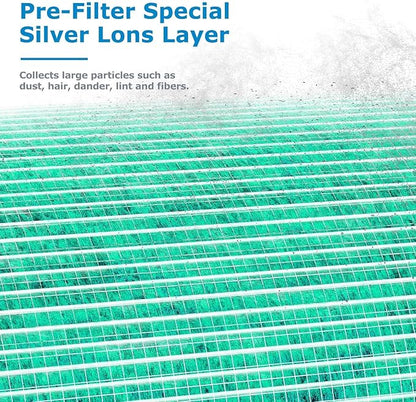 2 Pack MK-04 Air Filter Replacement Compatible with MK-04 MG04JH Air Puri-fier, 4-in-1 High-Efficiency Pollen Pet Dander Hair H13 HEPA Filter Suitable- Pet Dander Version
