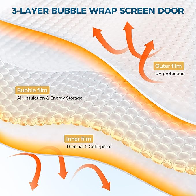Magnetic Thermal Insulated Door Curtain - Fit Door Size 36x80 Inch Waterproof Bubble Wrap Door Cover Light Filtering Screen Door, Keep Warm in Winter Cool in Summer, Kid & Pet Friendly