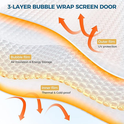Magnetic Thermal Insulated Door Curtain - Fit Door Size 36x80 Inch Waterproof Bubble Wrap Door Cover Light Filtering Screen Door, Keep Warm in Winter Cool in Summer, Kid & Pet Friendly