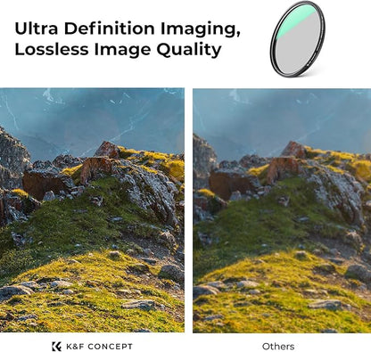 K&F CONCEPT 95mm Ultra-Low Reflectivity Polarizers Filter, 28 Multi-Layer Coatings Ultra-Slim HD Circular Polarizing Camera Lens Filter (Nano-X Series)