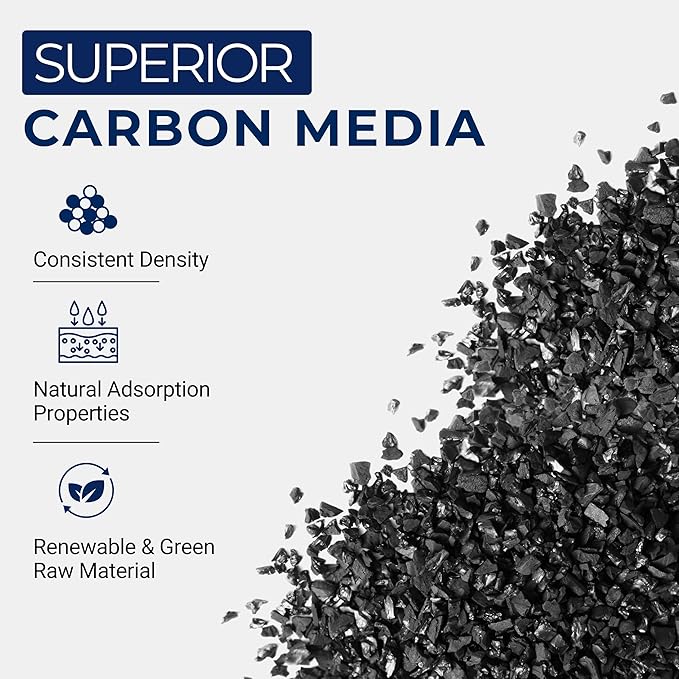 IPW Industries Bulk Activated Carbon - Coconut Shell Granular Activated Charcoal (GAC) for Water Filtration - Replacement Media for Pre and Post Carbon Water Filters (25 lbs)