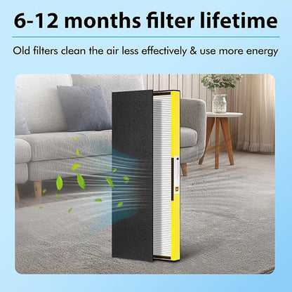 FLT4825 Filter B HEPA Pure Replacement Compatible with GermGuardian AC4825, AC4825E, AC4300, AC4800, AC4900, AC4850 Air Purifier, 4 Pack