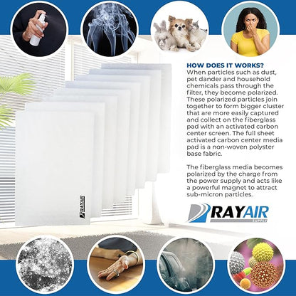 RAYAIR SUPPLY 16x20 Replacement Filter Pads Compatible with Respicaire CG MicroCLean 95 Air Cleaner 16x20 Refills (4 Pack)
