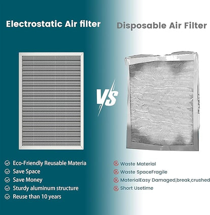 14x20x1 Air Filter-MERV 8, Washable & Reusable Electrostatic Air Filter, AC/HVAC Furnace Filter, Lasts a Lifetime, Permanent Filter, Breathe FresherHome And Office Actual Size:13.5x19.5x1 Inch