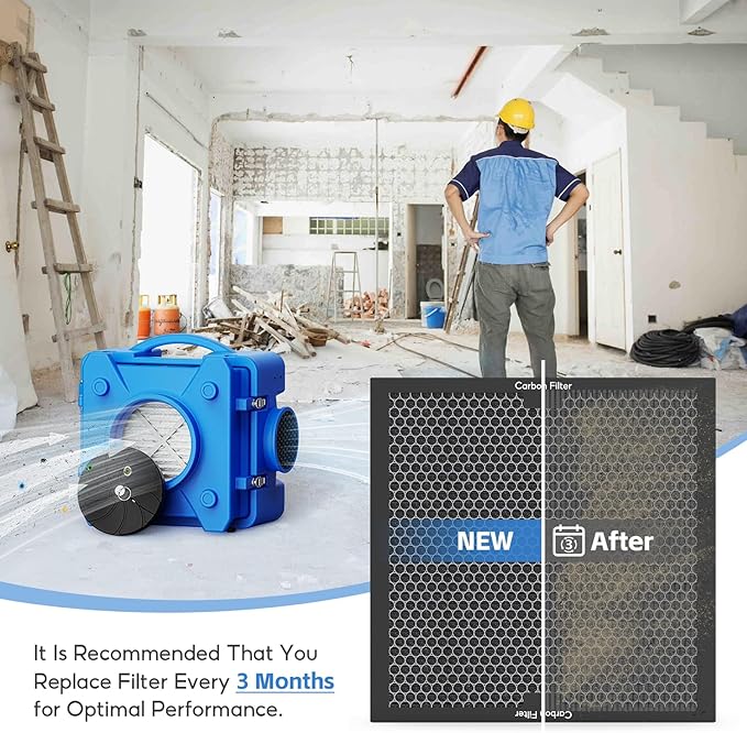 3-pack Activated Carbon Filter Replacement Set Compatible with BlueDri, VEVOR and DriEaz Air Purifiers, for HEPA500 & BD-AS-550 & F301H