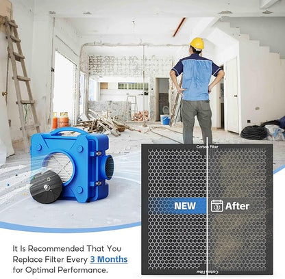 3-pack Activated Carbon Filter Replacement Set Compatible with BlueDri, VEVOR and DriEaz Air Purifiers, for HEPA500 & BD-AS-550 & F301H