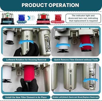 Upgraded 1/2" NPT Heavy Duty Industrial Grade 3 Stage Air Drying System, Particulate Filter, Coalescing Filter, Desiccant Dryer & Air Regulator - for Plasma Cutter, Paint Spray（Auto Drain）