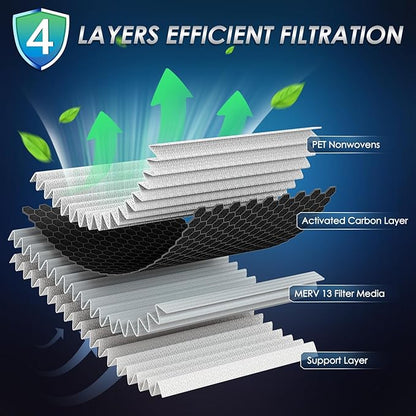 Certified MERV 13 Cabin Air Filter with Activated Carbon, CF12772 for Ford Bronco/Bronco Sport 21-24, Escape 20-24, Explorer 20-24, Maverick 22-24; Lincoln Aviator 20-24, Corsair 20-24