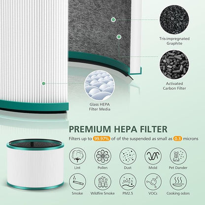 2 Pack HP01 HP02 HEPA Filter Replacement Compatible with Dyson HP01 HP02 DP01 DP02 Desk Purifiers, Replaces Part # 968125-03, Fit for Dyson Pure Hot Cool Link Air Purifier Filter
