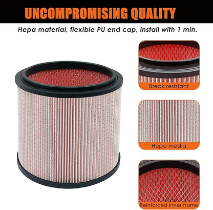Fine Dust Replacement Filter for Vacmaster 5-20 Gallon/Hart Shop Vacuum 5-17 Gallon, Replaces Hart VCFS 3701 Filter/VCFF Filter, Fits most Shop-Vac/Craftsman Vacuum, with 2x Wet Foam Sleeve