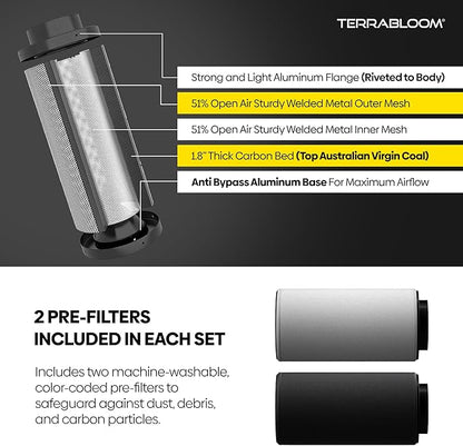 TerraBloom 6" Air Filter 16" Long, 46mm Thick Carbon Bed, Airflow up to 400 CFM. Premium Carbon Air Filtration From Odors, VOCs, Airborne Pollutants for Grow Tents, Homes, Commercial Applications.