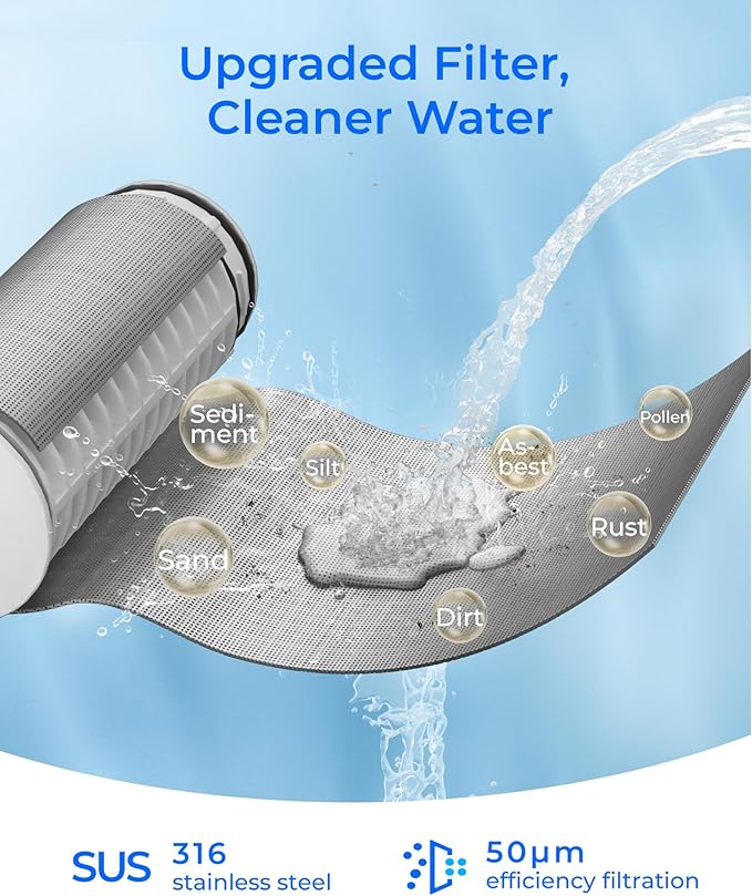 Waterdrop Spin Down Sediment Filter, Reusable Whole House Water Filter System, Flushable Pre-Filter System for City/Well Water, 50 Micron, 1" MNPT + 3/4" FNPT, WD-PF01
