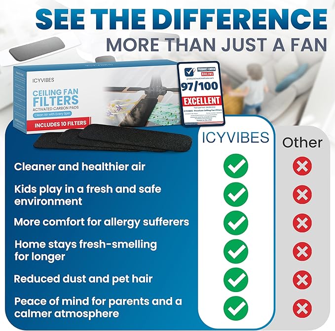 Premium Ceiling Fan Filters for Blades -10 PCS Activated Carbon Air Purifier Pads Unscented Washable Reusable Easy-Stick Coconut Shell Odorless Charcoal Dust Catcher Covers for Home Lighting Extractor