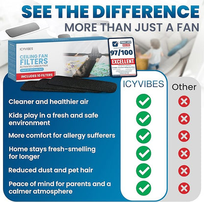 Premium Ceiling Fan Filters for Blades -10 PCS Activated Carbon Air Purifier Pads Unscented Washable Reusable Easy-Stick Coconut Shell Odorless Charcoal Dust Catcher Covers for Home Lighting Extractor