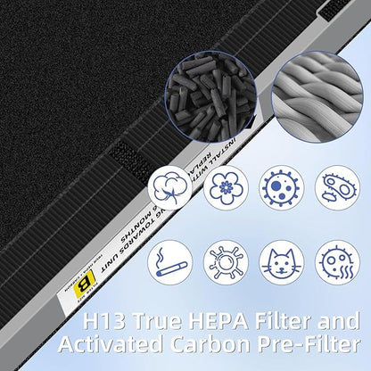 FLT4825SM HEPA Smoke Clear Filter B Replacement Compatible with G-Guardian Air Purifiers AC4825 AC4825E AC4825W AC4300 AC4800 AC4900 AC4850,2 H13 True HEPA Filters+8 Carbon Pre-Filters
