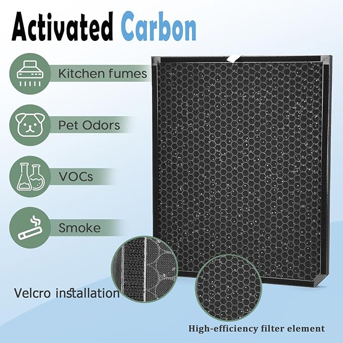 10-Pack Filters Replacement Set Compatible with AD3500, 3500i, AD3000/3000M, 3000Pro Air Purifier Filter Replacement, 2 Efficiency Filter + 2 Carbon Filters + 6 Pre-Filters