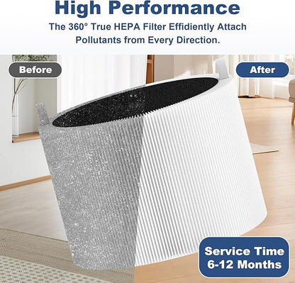 2 Pack 211i Max Replacement Filter Compatible with Blue Pure 211i Max Air Purifier, Ture HEPA & Activated Carbon Replacement Filter, Compared part #F2MAX