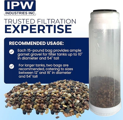 IPW Industries Water Softener Gravel - Garnet Filter Bed Media for Filter Tanks, Water Conditioners, and Water Softeners - Pure Filtration Grade Bedding Perfect for Backwashing Tanks (15 Lbs)
