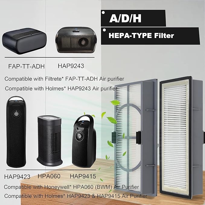 A/D/H True HEPA Filter, Advanced Allergen Reduction, Compatible with Filtrete 3M Air Purifier Model FAP-TT-ADH and Homes HAP9432, HAP9243, HAP9415, Fits for Honeywell Air purifier HPA060(BWM), 2-Pack