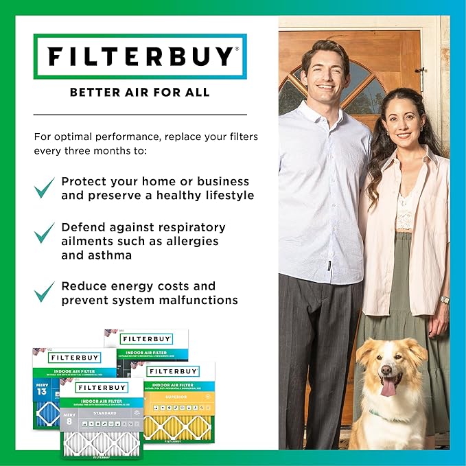 Filterbuy 21x23x1 Air Filter MERV 8 Essential Dust & Allergy Defense (12-Pack), Electrostatic Pleated HVAC AC Furnace Filters Replacement, Made in USA (Actual Size: 20.50 x 22.50 x 0.75)