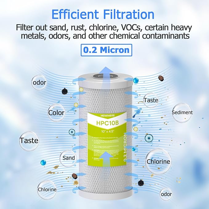 0.2 Micron 10" x 4.5" Water Filter with Pleated Polyester & Activated Carbon Block Composite Water Filter, Compatible with HHB10 and 10" Big Housings for Whole House, RVs, Boats - 1 Pack