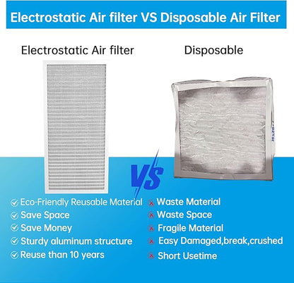 UBeesize 12x24x1 Reusable Electrostatic Air Filter HVAC AC Furnace Filter,MERV 8,Washable, Lasts a Lifetime,Permanent Air Filter,Breathe Fresher,Home And Office(Actual Size:11.38x23.38x0.82 Inch)